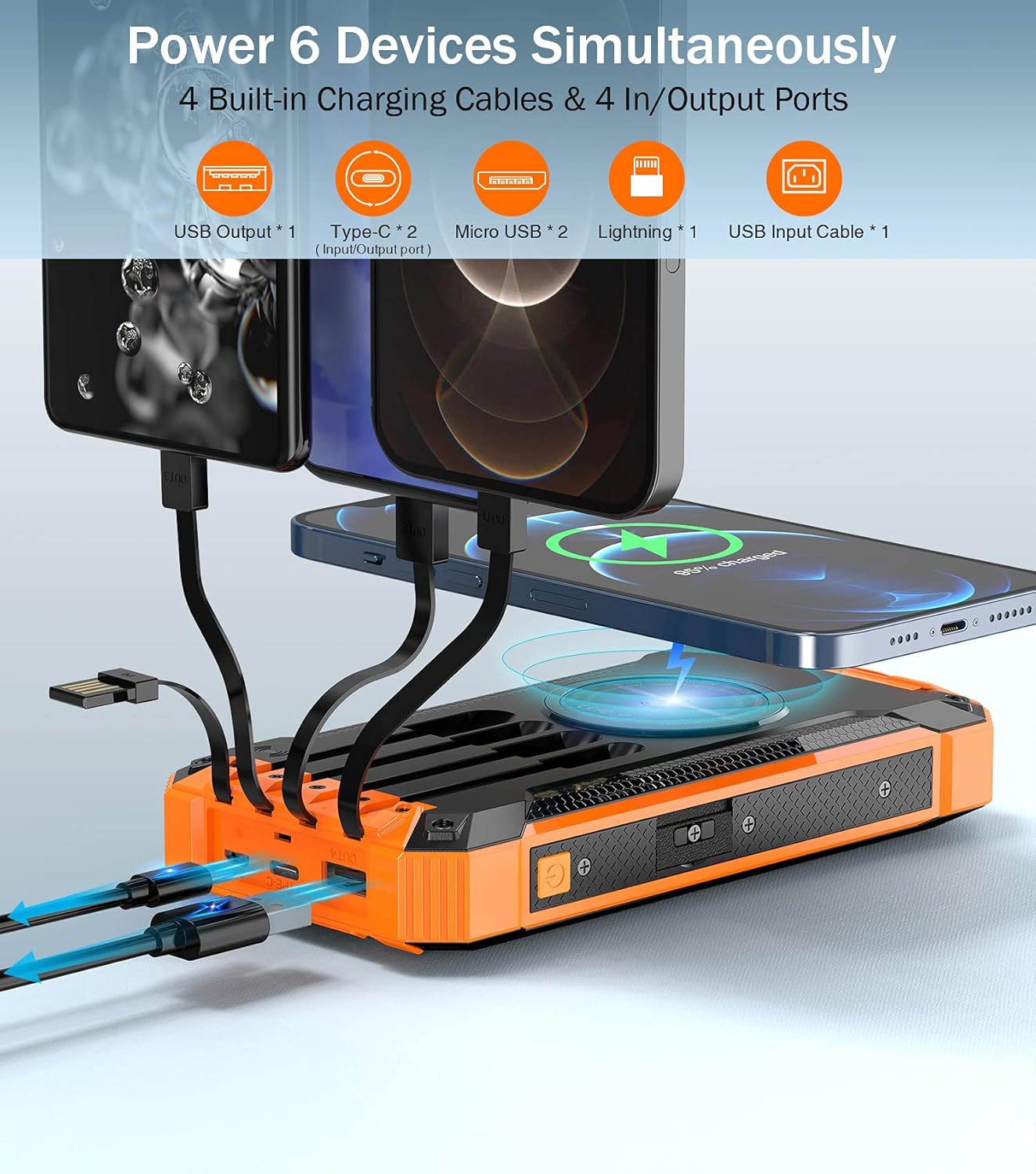 🔥Hot Sale 52% OFF 🔥 CoreVitals Solar Power Bank with Wireless Charging